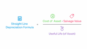 straight-line-depreciation-formula